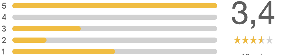 Por qué la visibilidad digital es el nuevo poder para los abogados en México