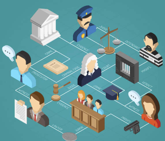 Infografía comparativa de los tres tipos de amparo en México: amparo indirecto, amparo directo y amparo colectivo, con íconos de documento, tribunal y grupo de personas.