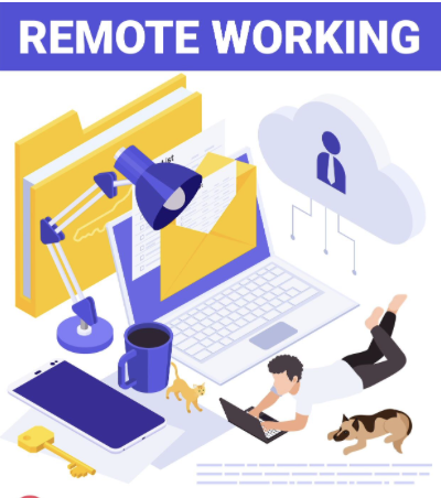 Gráfico con iconos que representan los derechos laborales home office actualizados