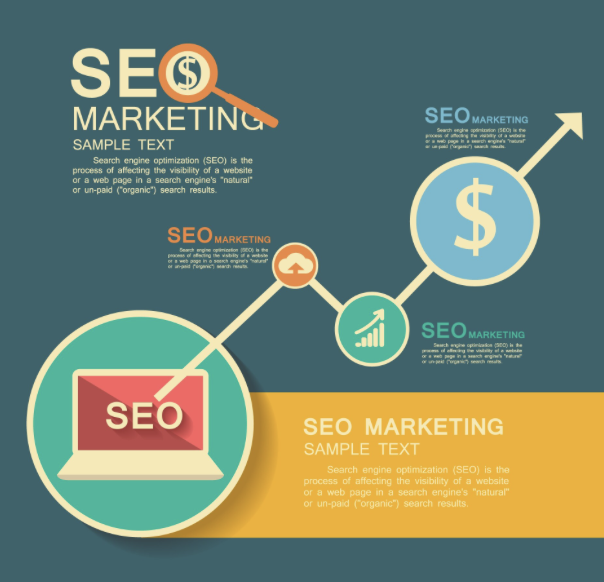 Infografía de estrategias SEO para bufetes jurídicos en México