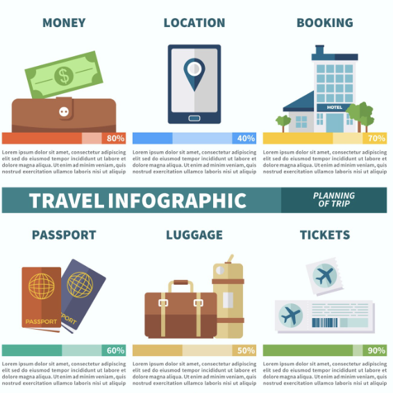 Infografía mostrando requisitos básicos para visa temporal México incluyendo pasaporte e ingresos