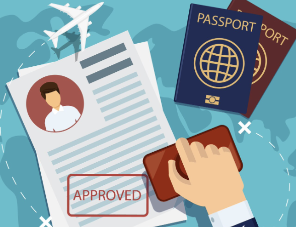 Diagrama de flujo del proceso de solicitud de visa temporal México con todas las etapas